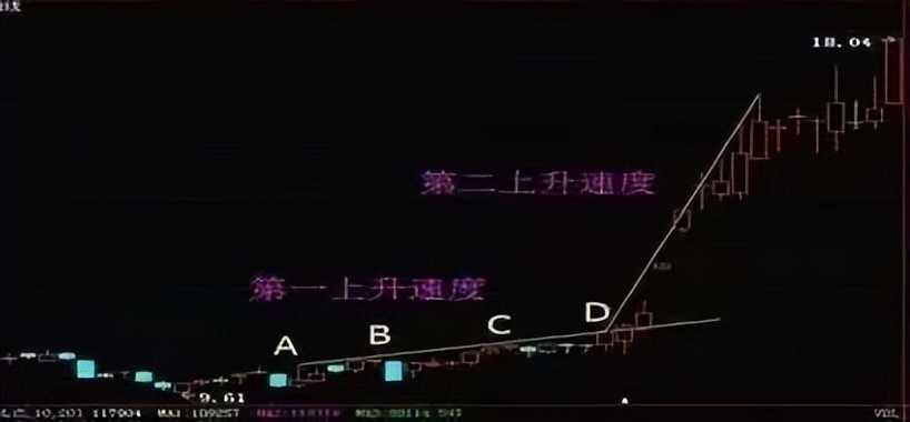 什么是盘大盘小_亚盘大盘小盘什么意思_大盘小盘什么意思